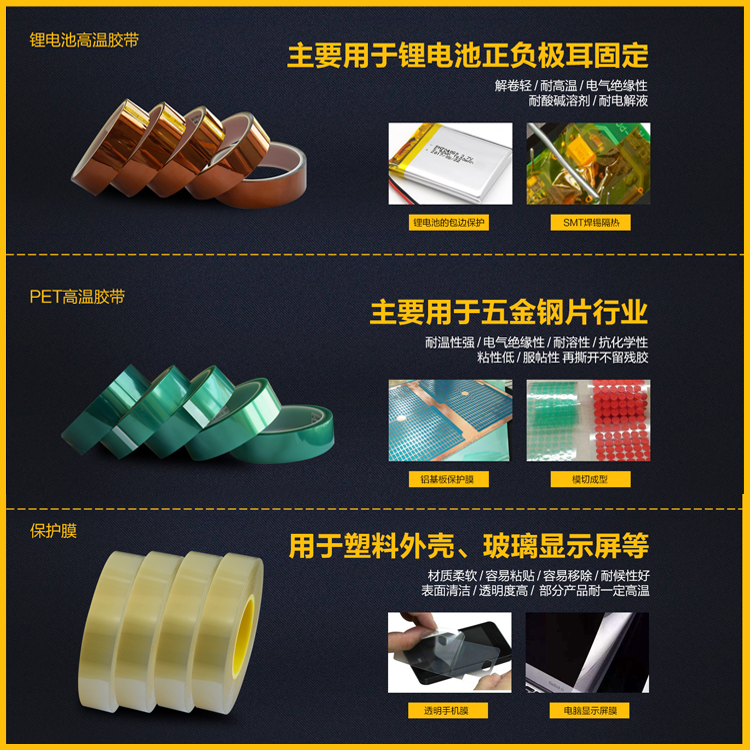 涂布硅膠的幾大常見應(yīng)用領(lǐng)域